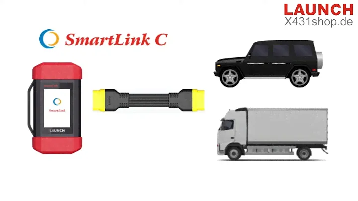 How Does Launch X431 SmartLink Work?