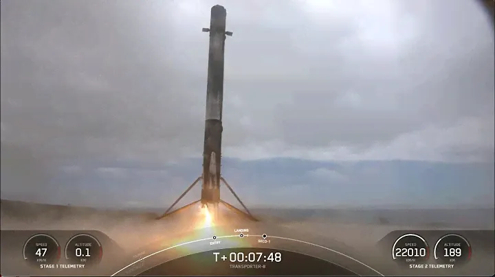 SpaceX launches 72 satellites in 2nd mission of day, nails 200th landing!