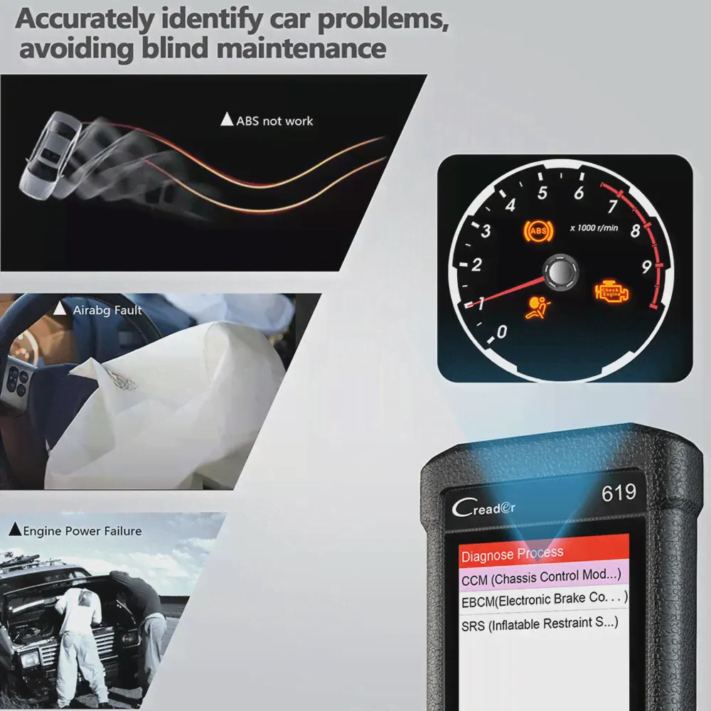 Диагностический сканер Launch Creader CR619, автомобильный диагностический прибор OBD2, чтение кодов ошибок (art.: 3920b4f72e6ba)-1